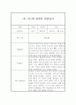 만1세 1학기 영아 관찰일지 10명 20Page 8페이지