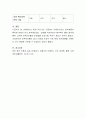 염색이란 모발의 색을 변화시키는 것으로 모발에 인공색소를 착색시키는 것이다. 현재 사용되어지는 염색제품의 특징에 대해서 비교 분석하시오. 4페이지