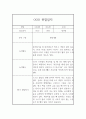 만4세반 1년 유아 한명당 일상2개,놀이4개 관찰일지와 1학기,2학기 발달평가 2페이지