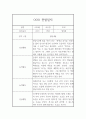 만4세반 1년 유아 한명당 일상2개,놀이4개 관찰일지와 1학기,2학기 발달평가 9페이지