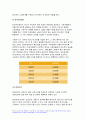 생활법률 2023학년도 2학기 중간과제물) 다음의 용어의 뜻을 기본교재에서 찾아 쓰시오 법률혼 이혼숙려기간 재산분할청구권 조정전치주의 법정상속인 대습상속인 유류분 근로계약 최저임금제도 연장근로 근로자가 임금체불과 부당해고, 직장 내 성희롱을 당한 경우 어떠한 비사법적 권리구제기관이나 법률구조기관을 활용할 수 있는지, 그 명칭을 각각 쓰시오 7페이지