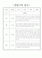 만2세 놀이중심 1년 관찰일지,발달평가 20페이지 9페이지