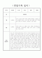 만2세 놀이중심 1년 관찰일지,발달평가 20페이지 10페이지