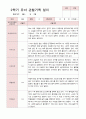 유아관찰일지 2학기  만 5세 20명 9페이지