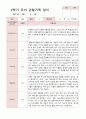 유아관찰일지 2학기  만 5세 20명 20페이지