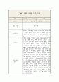 만2세 9월,10월 관찰기록과 9월,10월 총평 (평가인증 관찰일지) 6페이지
