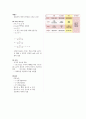 과학과 디자인이 함께하는 환경색채 9페이지