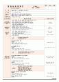2세보육일지-10월1주(완) 7페이지