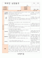 만3~4세 학부모 상담일지(17명) 15페이지