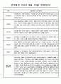 만3세 9월 10월 관찰일지 (관찰일지와 발달평가 5명) 1페이지