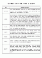 만3세 9월 10월 관찰일지 (관찰일지와 발달평가 5명) 3페이지