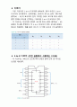 디지털 회로 실험 및 설계 - Encoder, Decoder 실험 1 2페이지