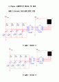 디지털 회로 실험 및 설계 - Encoder, Decoder 실험 1 9페이지