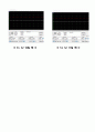 디지털 회로 실험 및 설계 - Encoder, Decoder 실험 1 12페이지