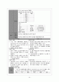 Anginal pectoris(협심증) 간호과정 35페이지