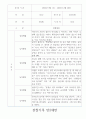 만2세 2학기 관찰일지 18명 (놀이,일상 관찰일지) 13페이지