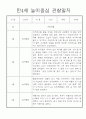 놀이중심 만4세 1년 관찰일지와 1학기,2학기 발달평가 3페이지