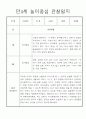놀이중심 만4세 1년 관찰일지와 1학기,2학기 발달평가 18페이지
