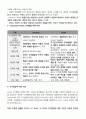 비고츠키 피아제 이론 비교 후 아동발달에 대한 의견 제시 2페이지