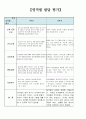 어린이집 만4세 16명 발달총평 / 발달평가 6페이지