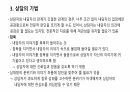 상담의 기법 5페이지
