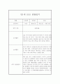 만1세 영아 1년 관찰일지 / 놀이와 일상 관찰일지,발달평가 4페이지