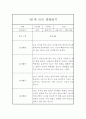 만1세 영아 1년 관찰일지 / 놀이와 일상 관찰일지,발달평가 7페이지