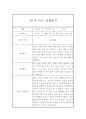 만1세 영아 1년 관찰일지 / 놀이와 일상 관찰일지,발달평가 8페이지