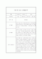만1세 영아 1년 관찰일지 / 놀이와 일상 관찰일지,발달평가 10페이지
