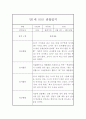 만1세 영아 1년 관찰일지 / 놀이와 일상 관찰일지,발달평가 11페이지
