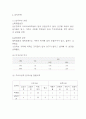 일본 가정식 전문식당 창업 사업계획서 6페이지