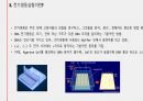 플라스미드와 클로닝, 그 응용인 유전자치료에 관하여 / 고급생명과학 발표자료 18페이지