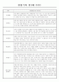 만5세 2학기 관찰일지 및 2학기 종합발달평가 10명 7페이지
