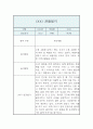 만3세 관찰일지 및 발달평가 1년 3월,4월,5월,6월,7월,8월,9월,10월,11월,12월,1월,2월 8페이지