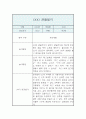 만3세 관찰일지 및 발달평가 1년 3월,4월,5월,6월,7월,8월,9월,10월,11월,12월,1월,2월 10페이지
