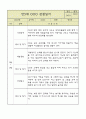 만5세 6개 영역별 관찰일지 및 6개 영역별 발달평가 (34페이지) 4페이지