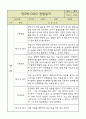만5세 6개 영역별 관찰일지 및 6개 영역별 발달평가 (34페이지) 5페이지