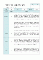 만3세 2학기 관찰기록일지 15명 3페이지