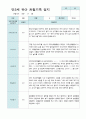 만3세 2학기 관찰기록일지 15명 4페이지