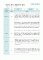 만3세 2학기 관찰기록일지 15명 5페이지