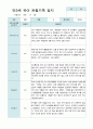 만3세 2학기 관찰기록일지 15명 7페이지