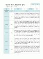 만3세 2학기 관찰기록일지 15명 9페이지