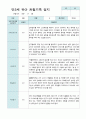 만3세 2학기 관찰기록일지 15명 10페이지