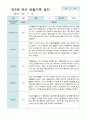 만3세 2학기 관찰기록일지 15명 11페이지
