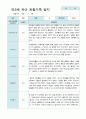 만3세 2학기 관찰기록일지 15명 13페이지