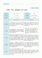 부모상담일지  2학기 만 5세 19명 9페이지