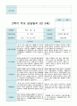 부모상담일지  2학기 만 5세 19명 14페이지