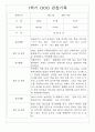 만1세 14명 관찰일지 1학기 3월~8월 4페이지