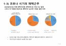 재택근무와 성과 5페이지