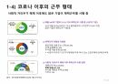 재택근무와 성과 7페이지